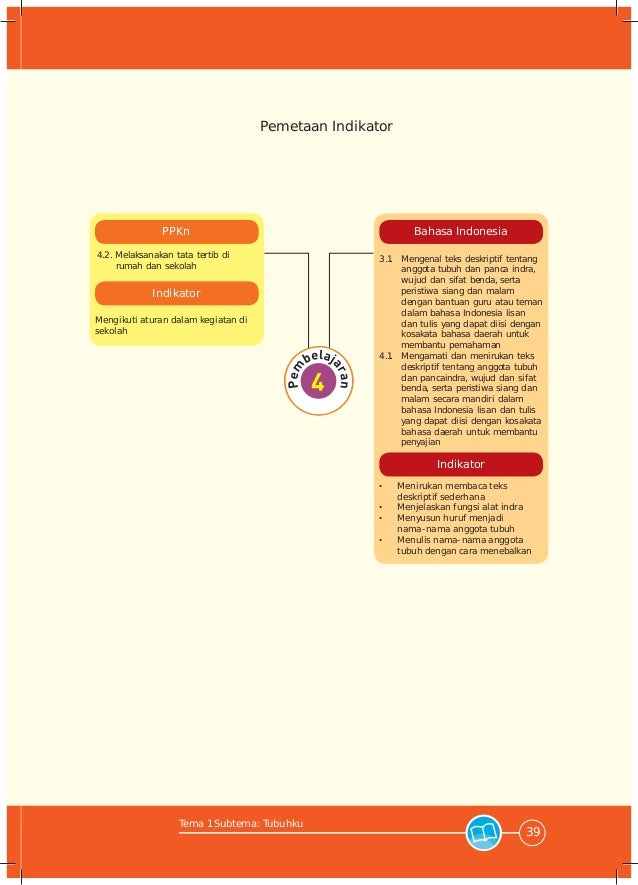 Tema 1, diriku 1-kurikulum 2013-buku guru-bse kelas 1 sd