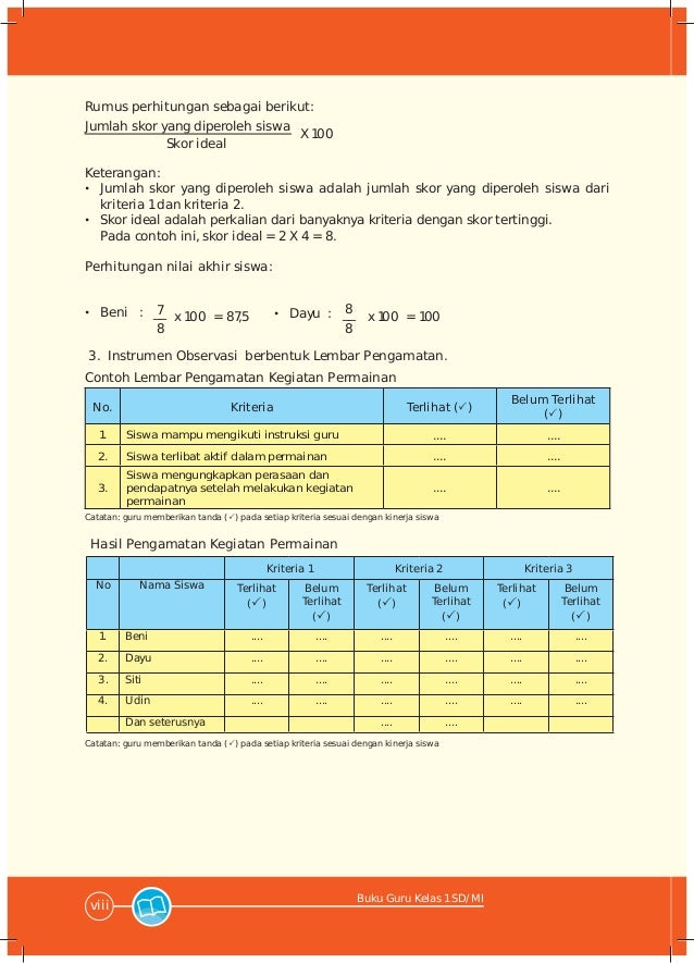 Contoh Portofolio Siswa Sd Kelas 4 Cara Golden