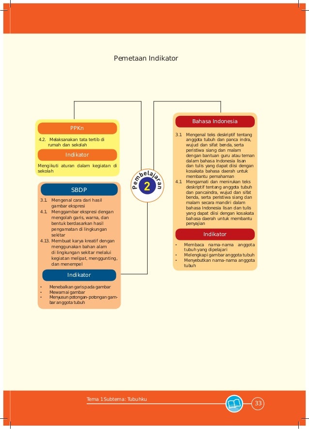 Tema 1 Diriku