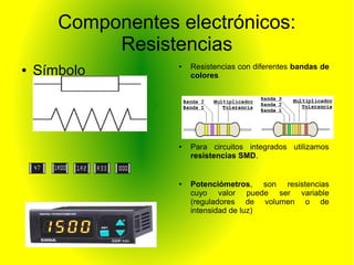 Componentes electrónicos: 
Resistencias 
● Símbolo ● Resistencias con diferentes bandas de 
colores 
● Para circuitos integrados utilizamos 
resistencias SMD. 
● Potenciómetros, son resistencias 
cuyo valor puede ser variable 
(reguladores de volumen o de 
intensidad de luz) 
 