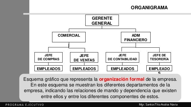 Cuanto gana un gerente en argentina 2019 Cuanto gana un gerente en argentina 2019