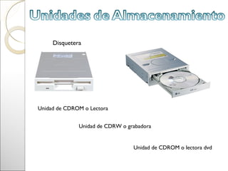 Disquetera




Unidad de CDROM o Lectora


              Unidad de CDRW o grabadora


                                 Unidad de CDROM o lectora dvd
 