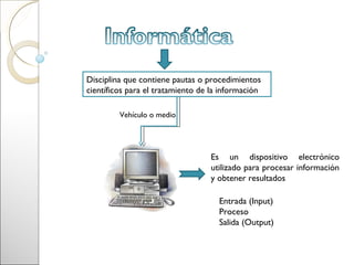 Disciplina que contiene pautas o procedimientos
científicos para el tratamiento de la información

         Vehículo o medio




                                  Es un dispositivo electrónico
                                  utilizado para procesar información
                                  y obtener resultados

                                     Entrada (Input)
                                     Proceso
                                     Salida (Output)
 