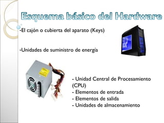 -El cajón o cubierta del aparato (Keys)


-Unidades de suministro de energía




                        - Unidad Central de Procesamiento
                        (CPU)
                        - Elementos de entrada
                        - Elementos de salida
                        - Unidades de almacenamiento
 