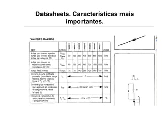 Datasheets. Características mais
importantes.

 