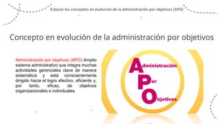 TEMA 1 ELEMENTOS ESENCIALES DE LA PLANEACION Y LA ADMINISTRACION POR ...