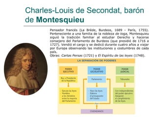Charles-Louis de Secondat, barón
de Montesquieu
      Pensador francés (La Brède, Burdeos, 1689 - París, 1755).
      Perteneciente a una familia de la nobleza de toga, Montesquieu
      siguió la tradición familiar al estudiar Derecho y hacerse
      consejero del Parlamento de Burdeos (que presidió de 1716 a
      1727). Vendió el cargo y se dedicó durante cuatro años a viajar
      por Europa observando las instituciones y costumbres de cada
      país.
      Obras: Cartas Persas (1721) y El Espíritu de las leyes (1748).
 