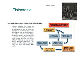 François Quesnay




Fisiocracia
 