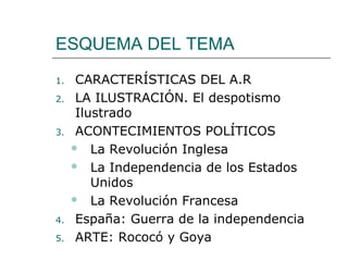 ESQUEMA DEL TEMA
1.   CARACTERÍSTICAS DEL A.R
2.   LA ILUSTRACIÓN. El despotismo
     Ilustrado
3.   ACONTECIMIENTOS POLÍTICOS
      La Revolución Inglesa

      La Independencia de los Estados
        Unidos
      La Revolución Francesa

4.   España: Guerra de la independencia
5.   ARTE: Rococó y Goya
 