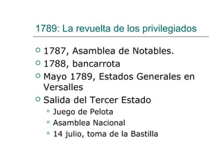 1789: La revuelta de los privilegiados

   1787, Asamblea de Notables.
   1788, bancarrota
   Mayo 1789, Estados Generales en
    Versalles
   Salida del Tercer Estado
     Juego  de Pelota
     Asamblea Nacional

     14 julio, toma de la Bastilla
 