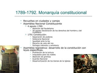 1789-1792. Monarquía constitucional
     Revueltas en ciudades y campo
     Asamblea Nacional Constituyente
          4 agosto 1789:
                Abolición del feudalismo
                26 agosto Declaración de los derechos del hombre y del
                 ciudadano
          1791 Constitución:
                Separación de poderes
                Soberanía Nacional
                Igualdad ante la ley
                Derecho de veto del rey
                Sufragio indirecto y censitario
     Asamblea legislativa: desarrollo de la constitución con
      leyes específicas.
                Prohibición de la tortura
                Impuestos para los nobles
                Abolición de gremios
                Guardia Nacional
                Desamortización de los bienes de la Iglesia
 
