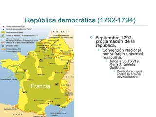 República democrática (1792-1794)

                      Septiembre 1792,
                       proclamación de la
                       república.
                          Convención Nacional
                           por sufragio universal
                           masculino.
                               Juicio a Luis XVI y
                                María Antonieta.
                                Guillotina
                                     Coalición europea
                                      contra la Francia
                                      Revolucionaria
 