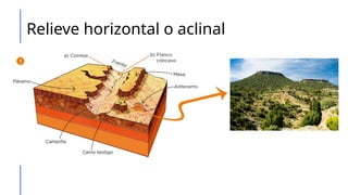 Tema 1 El Relieve español y su diversidad geomorfológica.pptx