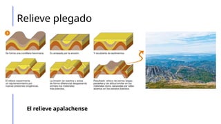 Tema 1 El Relieve español y su diversidad geomorfológica.pptx