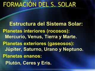 FORMACIÓN DEL S. SOLAR
Estructura del Sistema Solar:
Planetas interiores (rocosos):
Mercurio, Venus, Tierra y Marte.
Planetas exteriores (gaseosos):
Júpiter, Saturno, Urano y Neptuno.
Planetas enanos:
Plutón, Ceres y Eris.
 