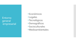 Entorno
general
empresarial
•Económicos
•Legales
•Tecnológicos
•Demográficos
•Socioculturales
•Medioambientales
 