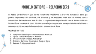 Modelado Er TEMAº1 EL MODELO ENTIDAD RELACION EN BASE DE DATOS.pptx