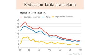 Reducción Tarifa arancelaria
 