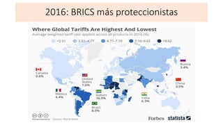 2016: BRICS más proteccionistas
 
