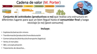 Cadena de valor (M. Porter)
Conjunto de actividades (productivas o no) que realiza una estructura en
diferentes lugares para que un bien llegué hasta el consumidor final y luego
reciclaje (o no) [post-consumo]
Incluye:
• Explotación/extracción minera
• Transformación/producción/manufacturación
• Comercialización/distribución/transporte (logística)
• Venta al menudeo
• I&D, conceptualización
• Tratamiento de desechos…
 