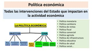 Todas las intervenciones del Estado que impactan en
la actividad económica
• Política monetaria
• Política cambiaria
• Política de rentas
• Política fiscal
• Política comercial
• Política agrícola
• Política de infraestructura
• Política educativa
• Política de salud
• Política social…
Política económica
 