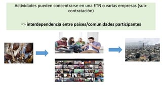 Actividades pueden concentrarse en una ETN o varias empresas (sub-
contratación)
=> interdependencia entre países/comunidades participantes
 
