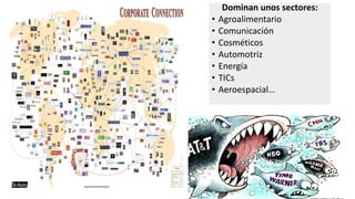 Dominan unos sectores:
• Agroalimentario
• Comunicación
• Cosméticos
• Automotriz
• Energía
• TICs
• Aeroespacial…
 