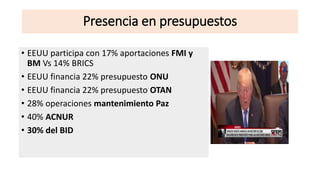 Presencia en presupuestos
• EEUU participa con 17% aportaciones FMI y
BM Vs 14% BRICS
• EEUU financia 22% presupuesto ONU
• EEUU financia 22% presupuesto OTAN
• 28% operaciones mantenimiento Paz
• 40% ACNUR
• 30% del BID
 