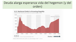 Deuda alarga esperanza vida del hegemon (y del
orden)
 