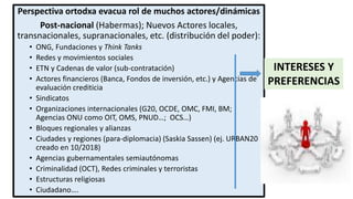 Perspectiva ortodxa evacua rol de muchos actores/dinámicas
Post-nacional (Habermas); Nuevos Actores locales,
transnacionales, supranacionales, etc. (distribución del poder):
• ONG, Fundaciones y Think Tanks
• Redes y movimientos sociales
• ETN y Cadenas de valor (sub-contratación)
• Actores financieros (Banca, Fondos de inversión, etc.) y Agencias de
evaluación crediticia
• Sindicatos
• Organizaciones internacionales (G20, OCDE, OMC, FMI, BM;
Agencias ONU como OIT, OMS, PNUD…; OCS…)
• Bloques regionales y alianzas
• Ciudades y regiones (para-diplomacia) (Saskia Sassen) (ej. URBAN20
creado en 10/2018)
• Agencias gubernamentales semiautónomas
• Criminalidad (OCT), Redes criminales y terroristas
• Estructuras religiosas
• Ciudadano….
INTERESES Y
PREFERENCIAS
 