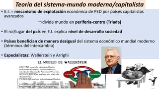 • E.I. = mecanismo de explotación económica de PED por países capitalistas
avanzados
divide mundo en periferia-centro (Triada)
• El rol/lugar del país en E.I. explica nivel de desarrollo sociedad
• Países benefician de manera desigual del sistema económico mundial moderno
(términos del intercambio)
• Especialistas: Wallerstein y Arrighi
Teoría del sistema-mundo moderno/capitalista
 
