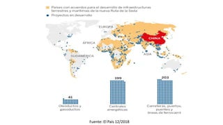 Fuente: El País 12/2018
 