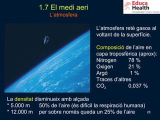 1.7 El medi aeri
                  L’atmosfera

                                       L’atmosfera reté gasos al
                                       voltant de la superfície.

                                       Composició de l’aire en
                                       capa troposfèrica (aprox):
                                       Nitrogen      78 %
                                       Oxigen        21 %
                                       Argó           1%
                                       Traces d’altres
                                       CO2           0,037 %

La densitat disminueix amb alçada
* 5.000 m     50% de l’aire (és difícil la respiració humana)
* 12.000 m per sobre només queda un 25% de l’aire               28
 
