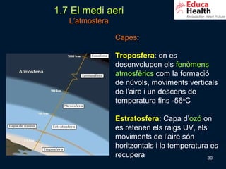 1.7 El medi aeri
   L’atmosfera

                 Capes:

                 Troposfera: on es
                 desenvolupen els fenòmens
                 atmosfèrics com la formació
                 de núvols, moviments verticals
                 de l’aire i un descens de
                 temperatura fins -56oC

                 Estratosfera: Capa d’ozó on
                 es retenen els raigs UV, els
                 moviments de l’aire són
                 horitzontals i la temperatura es
                 recupera                     30
 