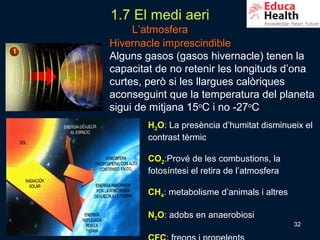 1.7 El medi aeri
     L’atmosfera
Hivernacle imprescindible
Alguns gasos (gasos hivernacle) tenen la
capacitat de no retenir les longituds d’ona
curtes, però si les llargues calòriques
aconseguint que la temperatura del planeta
sigui de mitjana 15oC i no -27oC
        H2O: La presència d’humitat disminueix el
        contrast tèrmic

        CO2:Prové de les combustions, la
        fotosíntesi el retira de l’atmosfera

        CH4: metabolisme d’animals i altres

        N2O: adobs en anaerobiosi
                                               32
 