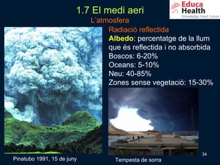 1.7 El medi aeri
                            L’atmosfera
                                 Radiació reflectida
                                 Albedo: percentatge de la llum
                                 que és reflectida i no absorbida
                                 Boscos: 6-20%
                                 Oceans: 5-10%
                                 Neu: 40-85%
                                 Zones sense vegetació: 15-30%




                                                             34
Pinatubo 1991, 15 de juny          Tempesta de sorra
 