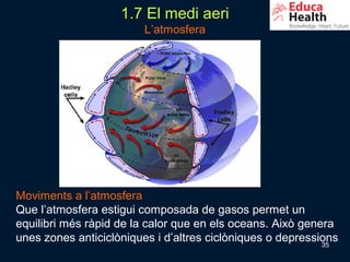 1.7 El medi aeri
                         L’atmosfera




Moviments a l’atmosfera
Que l’atmosfera estigui composada de gasos permet un
equilibri més ràpid de la calor que en els oceans. Això genera
unes zones anticiclòniques i d’altres ciclòniques o depressions
                                                            35
 