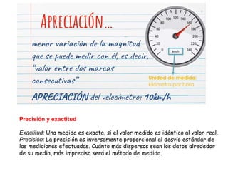 Precisión y exactitud
Exactitud: Una medida es exacta, si el valor medido es idéntico al valor real.
Precisión: La precisión es inversamente proporcional al desvío estándar de
las mediciones efectuadas. Cuánto más dispersos sean los datos alrededor
de su media, más impreciso será el método de medida.
 