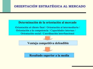 Tema1(fundamentos)2008