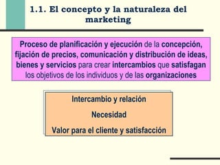 Tema1(fundamentos)2008