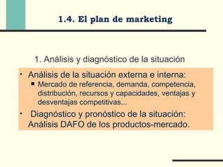Tema1(fundamentos)2008