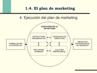 Tema1(fundamentos)2008