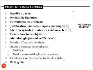 Etapas da Pesquisa Cientifica

 1.        Escolha do tema
 2.        Revisão de literatura
 3.        Formulação do problema
                                                             PROJECTO DE
 4.        Justificativa (Fundamentação e pressupostos)       PESQUISA
 5.        Identificação de Hipoteses e evidencia Teorica
 6.        Determinação de objetivos
 7.        Metodologia (Metodo e Técnicas)
 8.        Recolha e Tabulação dos dados
 9.        Análise e discussão dos resultados
      a)     Modelação
      b)     Quadro previsional (Implicações de politicas)
 10.       Conclusão e recomendações (resultado estudo)
 11.       Bibliografia
34
 