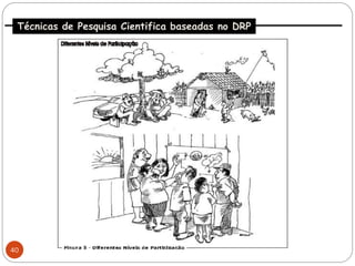 Técnicas de Pesquisa Cientifica baseadas no DRP




40
 