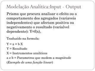 Modelação Analítica:Input - Output
Prisma que procura analisar o efeito ou o
comportamento dos agregados (variaveis
independentes) que afectam positiva ou
negativamento o resultado (varialvel
dependente): Y=f(x),
Traduzido na formula:
Y=a+bX
Y = Resultado
X = Instrumentos analiticos
a e b = Parametros que medem a magnitude
(Exemplo de uma função linear)
 