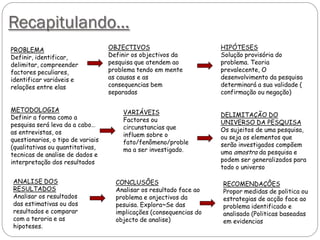 Recapitulando…
PROBLEMA                           OBJECTIVOS                        HIPÓTESES
Definir, identificar,              Definir os objectivos da          Solução provisória do
delimitar, compreender             pesquisa que atendem ao           problema. Teoria
factores peculiares,               problema tendo em mente           prevalecente, O
identificar variáveis e            as causas e as                    desenvolvimento da pesquisa
relações entre elas                consequencias bem                 determinará a sua validade (
                                   separadas                         confirmação ou negação)

METODOLOGIA                            VARIÁVEIS
Definir a forma como a                                               DELIMITAÇÃO DO
                                       Factores ou                   UNIVERSO DA PESQUISA
pesquisa será leva da a cabo…          circunstancias que
as entrevistas, os                                                   Os sujeitos de uma pesquisa,
                                       influem sobre o               ou seja os elementos que
questionarios, o tipo de variais       fato/fenômeno/proble
(qualitativas ou quantitativas,                                      serão investigados compõem
                                       ma a ser investigado.         uma amostra da pesquisa e
tecnicas de analise de dados e
interpretação dos resultados                                         podem ser generalizados para
                                                                     todo o universo

ANALISE DOS                          CONCLUSÔES                      RECOMENDAÇÔES
RESULTADOS                           Analisar os resultado face ao   Propor medidas de politica ou
Analisar os resultados               problema e onjectivos da        estrategias de acção face ao
das estimativas ou dos               pesuisa. Explora~Se das         problema identificado e
resultados e comparar                implicações (consequencias do   analisado (Politicas baseadas
com a teroria e as                   objecto de analise)             em evidencias
hipoteses.
 