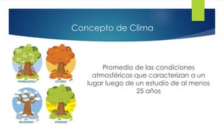 Concepto de Clima
Promedio de las condiciones
atmosféricas que caracterizan a un
lugar luego de un estudio de al menos
25 años
 