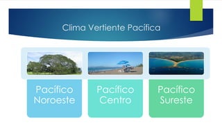 Clima Vertiente Pacífica
Pacífico
Noroeste
Pacífico
Centro
Pacífico
Sureste
 