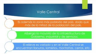 Valle Central
Es además la zona más poblada del país, dado que
más de la mitad de la población del país.
Alberga la mayoría de la infraestructura de
Gobierno, industrial y de servicios.
El relieve es variado y en el Valle Central se
encuentran llanuras, lomeríos, montañas, cerros, etc.
 