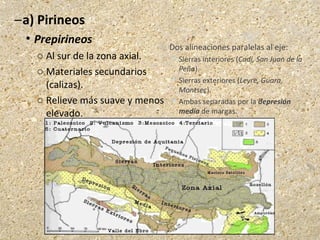 –a) Pirineos
 Prepirineos
o Al sur de la zona axial.
o Materiales secundarios
(calizas).
o Relieve más suave y menos
elevado.
o Dos alineaciones paralelas al eje:
 Sierras interiores (Cadí, San Juan de la
Peña).
 Sierras exteriores (Leyre, Guara,
Montsec).
 Ambas separadas por la depresión
media de margas.
 